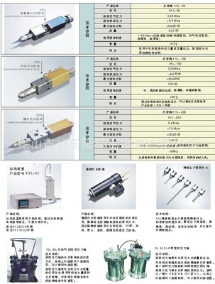 自动化点胶新标杆 撞针式点胶阀如何重塑精密制造未来